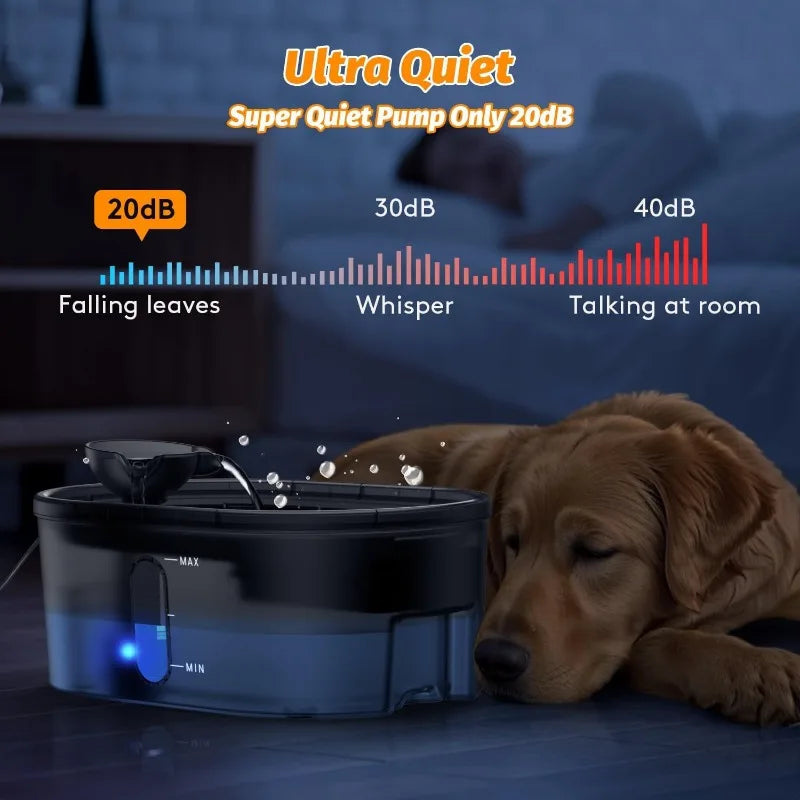 7L Ultra-Quiet Pet Water Fountain – Automatic Dog & Cat Drinking Fountain with 5-Layer Filter