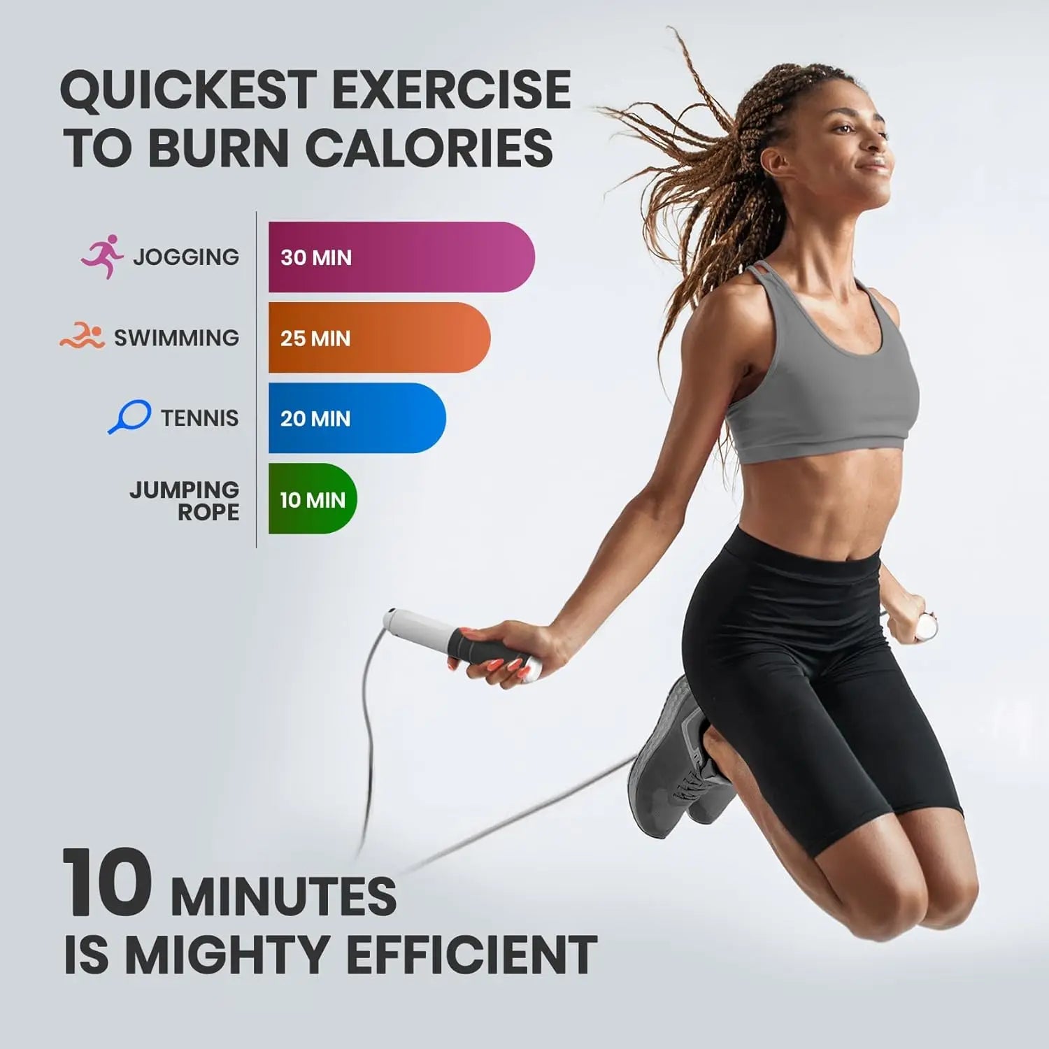 Smart Digital Jump Rope with Counter – Premium Fitness Skipping Rope