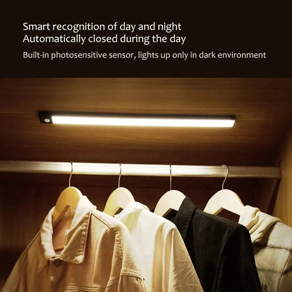 Motion Sensor LED Cabinet Light – Wireless Rechargeable Night Light