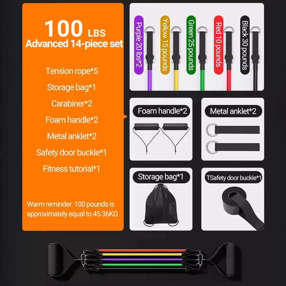 Resistance Bands Workout Set – Portable Home Gym Training Kit