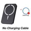 30W Magnetic Wireless Car Charger – Fast Charging Phone Mount
