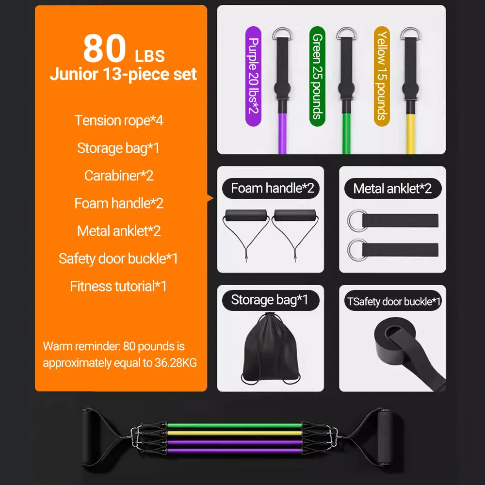 Resistance Bands Workout Set – Portable Home Gym Training Kit