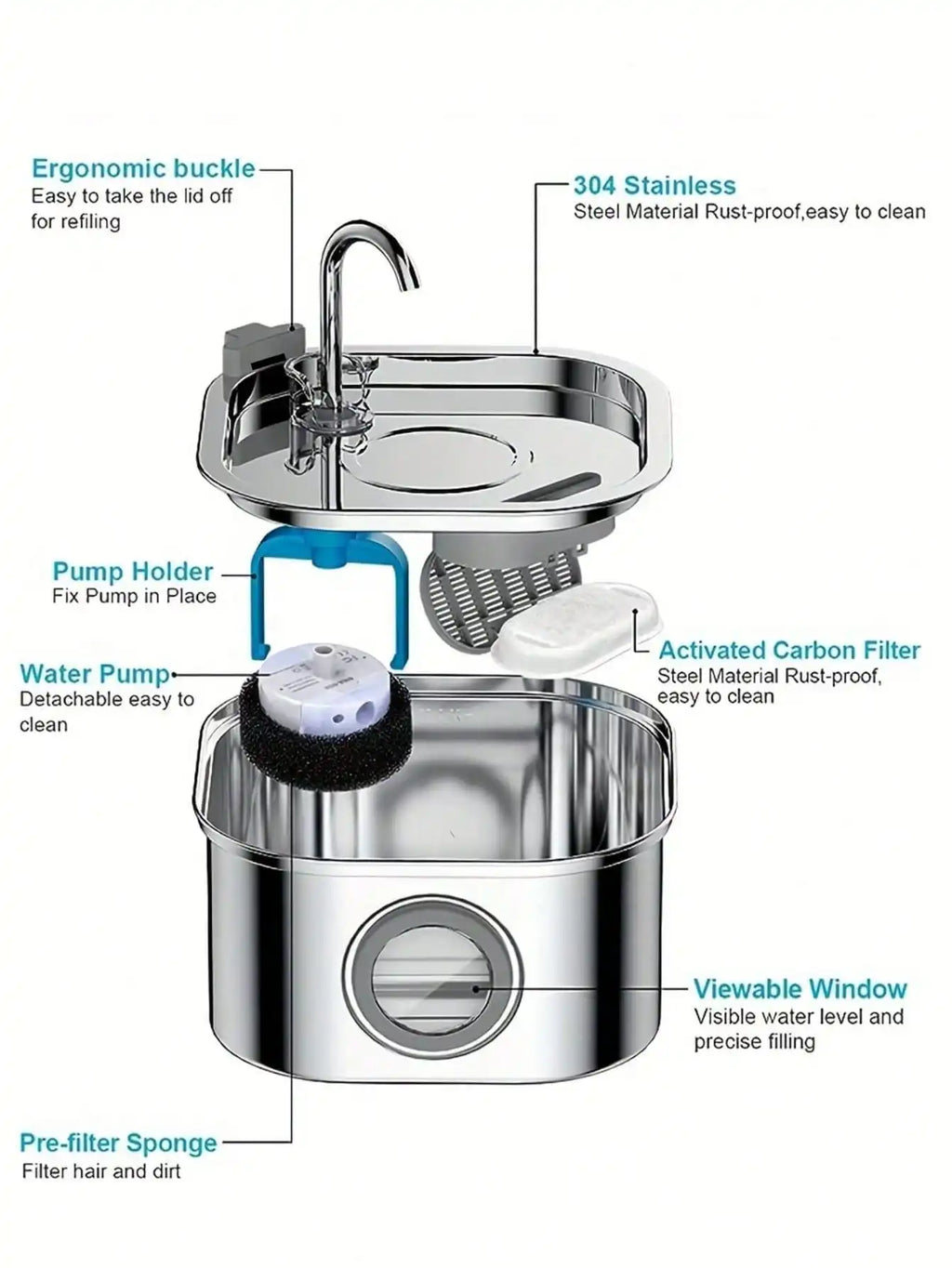 Automatic Pet Water Fountain – USB Stainless Steel Cat & Dog Drinking Water Dispenser