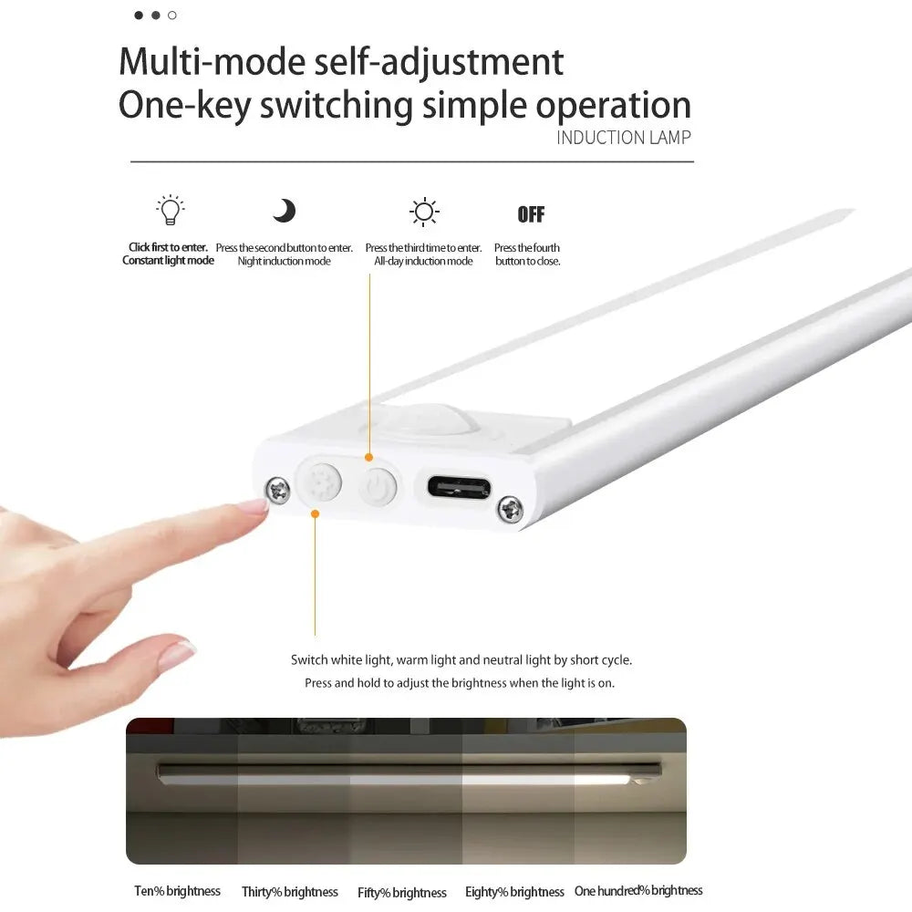 Motion Sensor LED Cabinet Light – Wireless Rechargeable Night Light